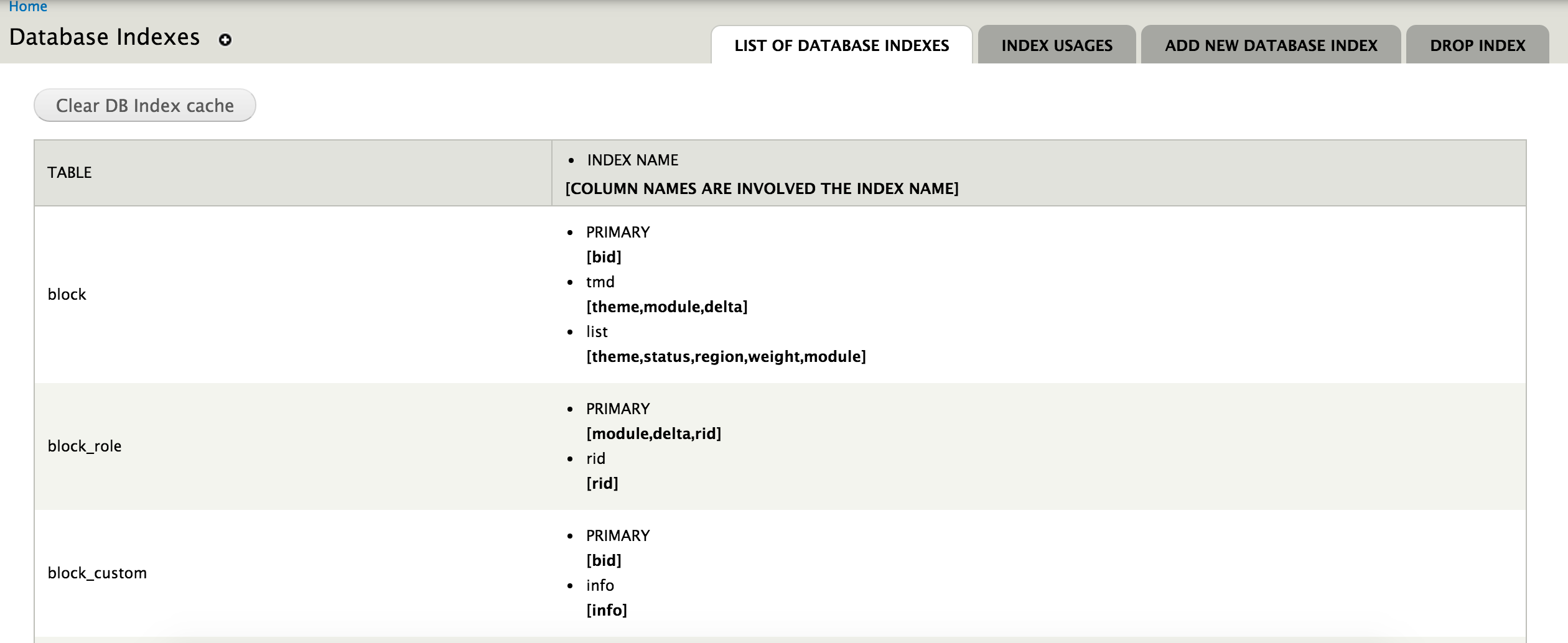 what is index in db table